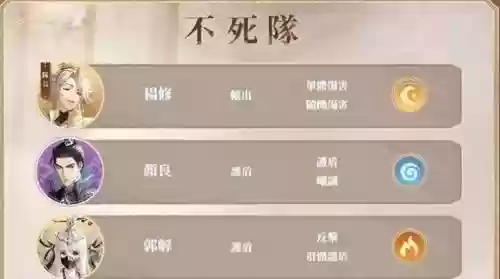 小狮子的卡牌搭配什么阵容插图1