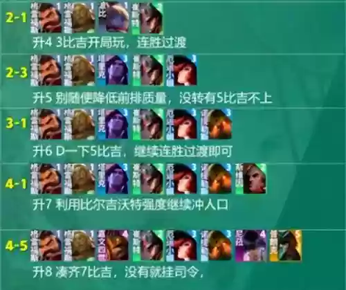 金铲铲之战女枪搭配什么阵容插图1
