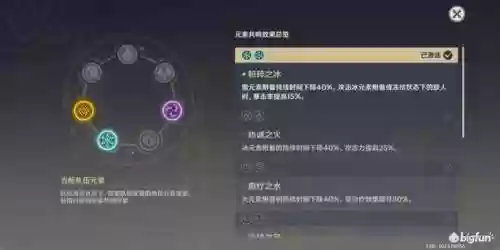 雷泽香菱搭配什么阵容插图7