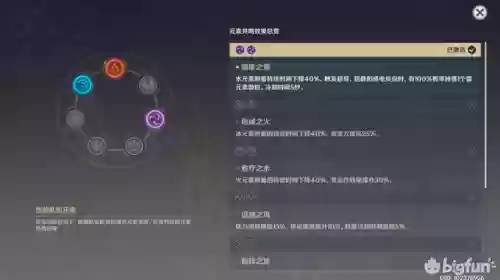 雷泽香菱搭配什么阵容插图3