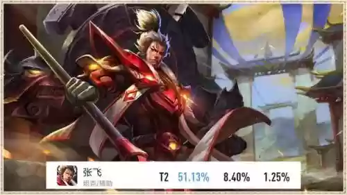 刘邦搭配什么阵容王者插图1