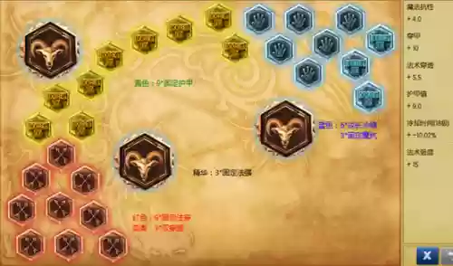 手游鱼人神装搭配什么阵容插图1
