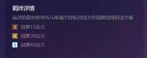 一套好的轩辕阵容搭配什么插图3