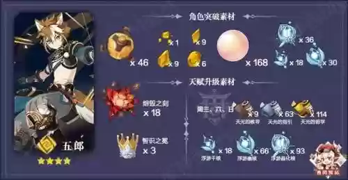 五郎的队伍搭配什么阵容插图1