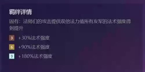 一套好的轩辕阵容搭配什么插图2