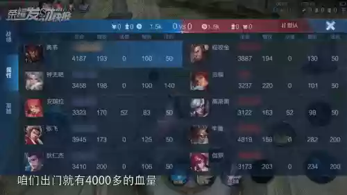 肉凯搭配什么阵容最强大插图3