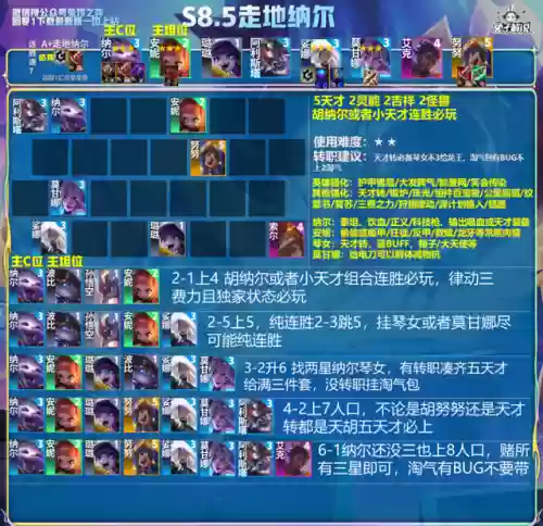 魔道团搭配什么阵容好打插图4