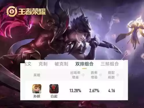 王者阵容搭配回忆插图1
