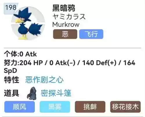 流氓鳄阵容搭配插图3