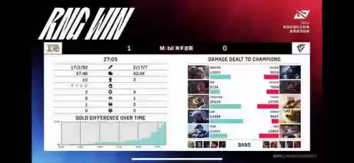 王者猫咪阵容搭配插图3