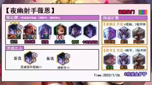 福星变态阵容搭配插图9