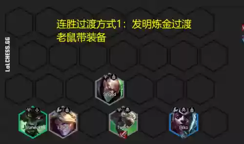 炼金挑战搭配阵容插图18