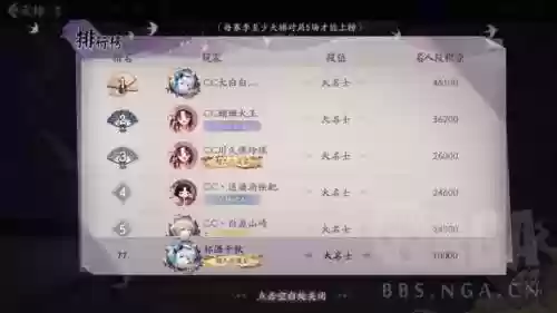 烟罗阵容搭配插图1