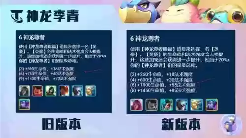 神龙尊者阵容搭配图片(龙宫助战最强阵容)插图10