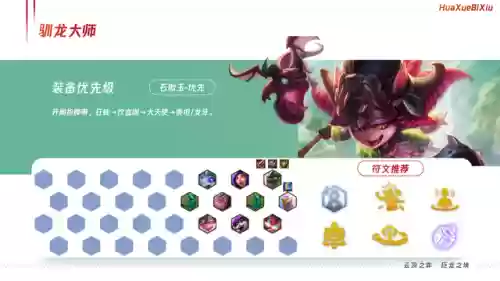 驯龙玉龙阵容搭配最新(育龙高手平民最强6龙组合)插图6