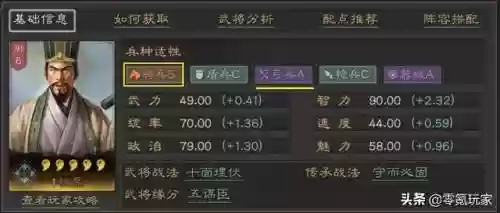 程昱战法阵容搭配(程昱三势完美阵容)插图2