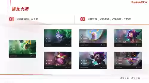 驯龙玉龙阵容搭配最新(育龙高手平民最强6龙组合)插图4