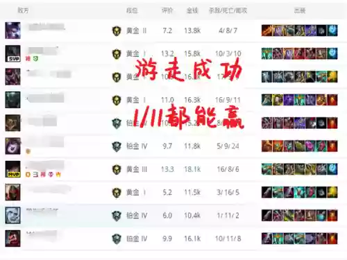 峡谷佛爷阵容搭配推荐最新(云顶山海阵容搭配)插图6