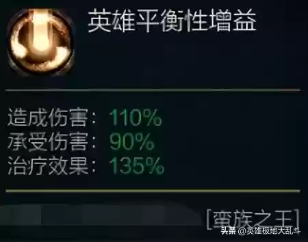 蛮王搭配最强阵容(部落冲突蛮王选哪两个技能好)插图2