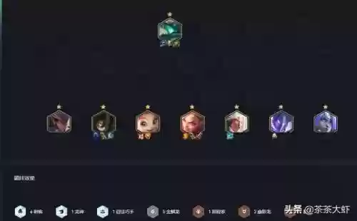 金龙刺客阵容最新搭配(点金猎人最强阵容)插图3