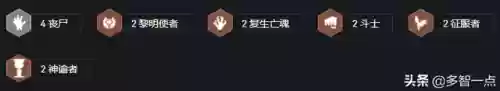 英雄黎明丧尸阵容搭配(守望黎明英雄最强阵容)插图12