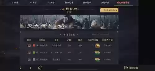 率土之滨墨舞天下阵容搭配(率土之滨平民最强阵容排行)插图5