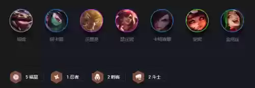 福星阵容装备搭配站位(福星玩法最强阵容)插图1