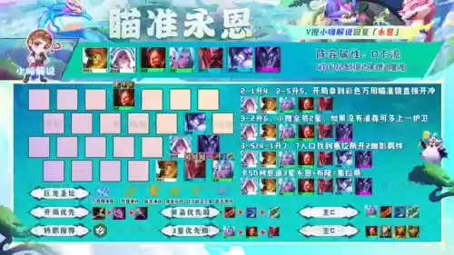 神龙亚索阵容搭配图(云顶亚索主c阵容)插图12