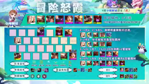 神龙亚索阵容搭配图(云顶亚索主c阵容)插图7