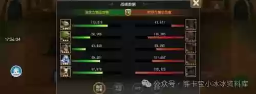英雄分身阵容搭配图(王者双人组合二人英雄)插图3