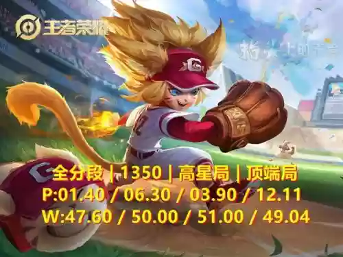 甄姬排位阵容搭配(甄姬的连招顺序是什么)插图3