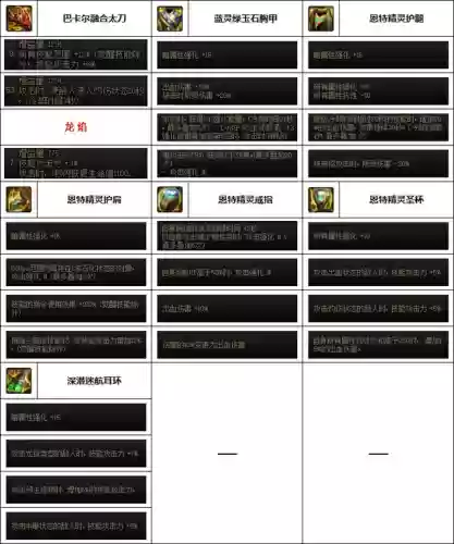韩服剑魔搭配阵容最新(韩服最新职业排行)插图3