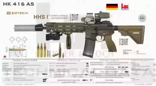 现代武器阵容大全搭配(武器搭配决定你的玩法)插图6