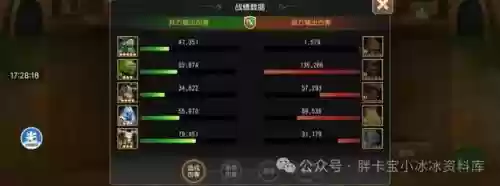 英雄分身阵容搭配图(王者双人组合二人英雄)插图4