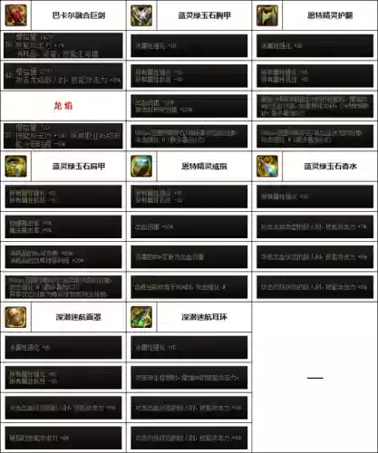 韩服剑魔搭配阵容最新(韩服最新职业排行)插图5