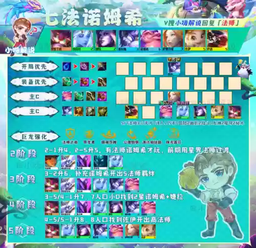 神龙亚索阵容搭配图(云顶亚索主c阵容)插图15