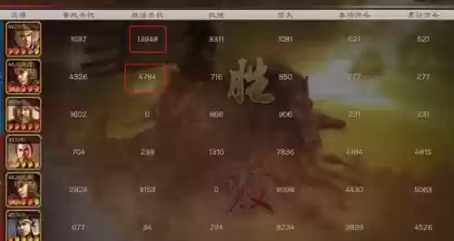 草船体系阵容搭配(明日方舟阵容搭配)插图4