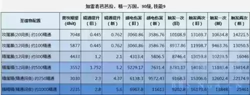 皇女芭芭拉阵容搭配(公主连结推图最强阵容搭配)插图6