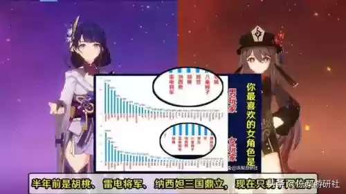 胡桃雷电将军阵容搭配(桃园飞熊军阵容)插图2