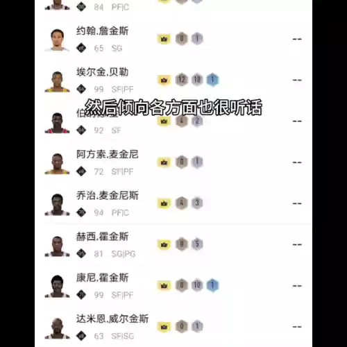 经理模式阵容搭配侧翼(fifa22经理模式顶级阵容)插图1