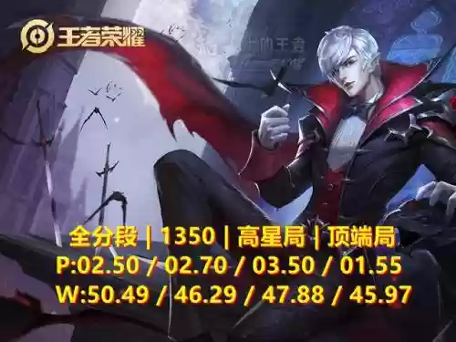 甄姬排位阵容搭配(甄姬的连招顺序是什么)插图4