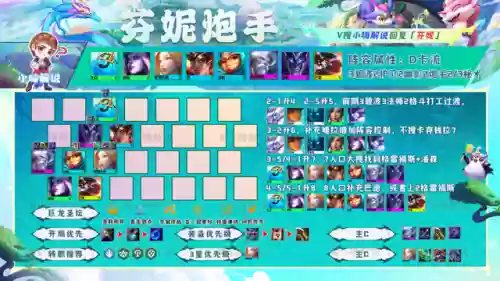 神龙亚索阵容搭配图(云顶亚索主c阵容)插图8