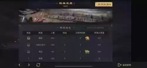 率土之滨墨舞天下阵容搭配(率土之滨平民最强阵容排行)插图2