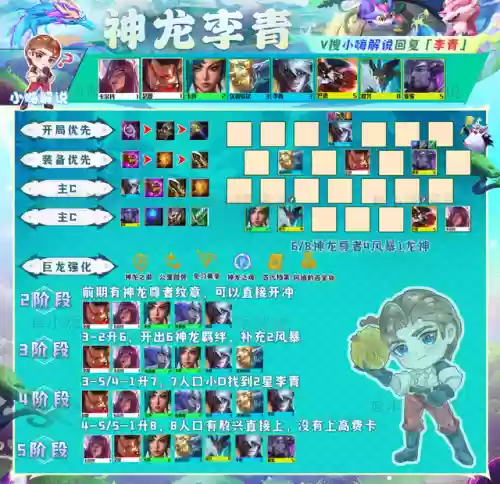 神龙亚索阵容搭配图(云顶亚索主c阵容)插图11