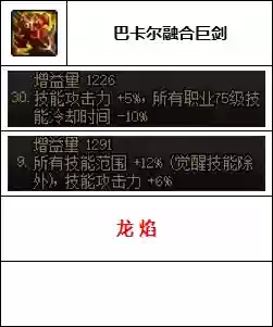 韩服剑魔搭配阵容最新(韩服最新职业排行)插图11