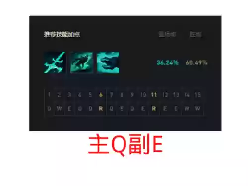 峡谷佛爷阵容搭配推荐最新(云顶山海阵容搭配)插图4