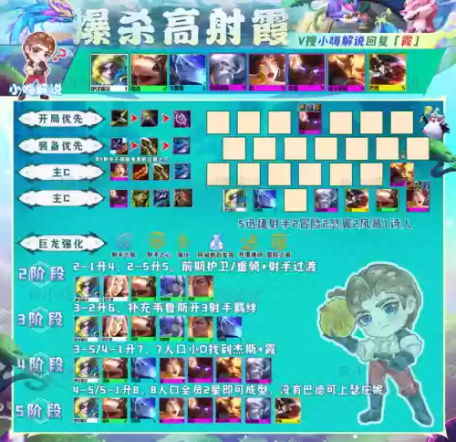 神龙亚索阵容搭配图(云顶亚索主c阵容)插图6