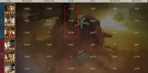 草船体系阵容搭配(明日方舟阵容搭配)插图2
