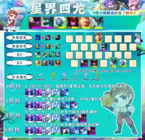 神龙亚索阵容搭配图(云顶亚索主c阵容)插图4