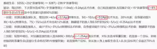 王者预言阵容搭配最新(王者模拟战最新阵容推荐)插图4